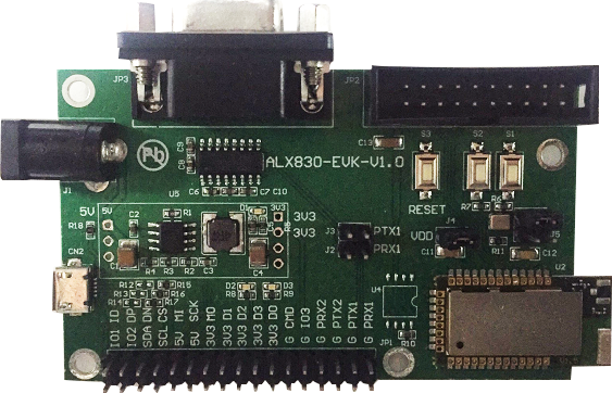 AiKits®830x EVK（RS232/SPI转2.4G Wi-Fi开发套件）