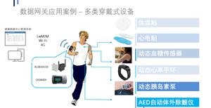 文章附图