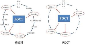 文章附图