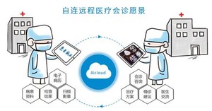 文章附图