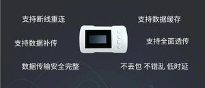 文章附图