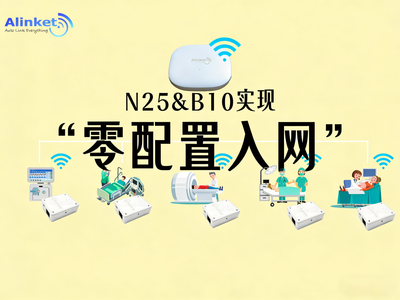 ALXN25 × ALXB10 高效无线部署方案