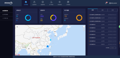 后台首页.png