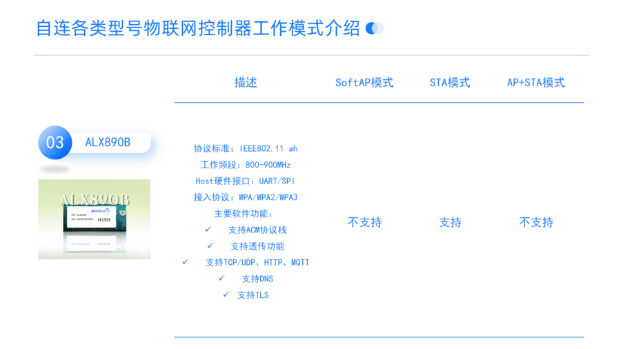 表格分析模板分享_03.png