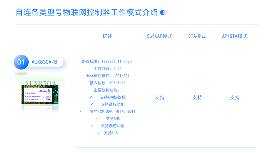 表格分析模板分享_01.png