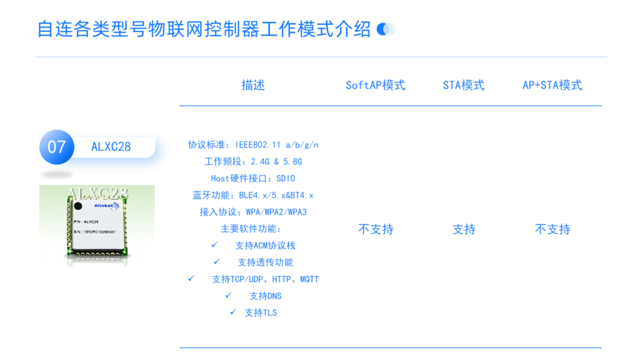 表格分析模板分享_08.png