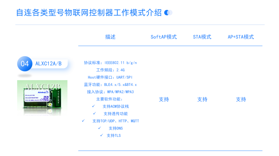 表格分析模板分享_04.png