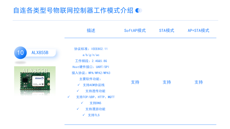表格分析模板分享_06.png