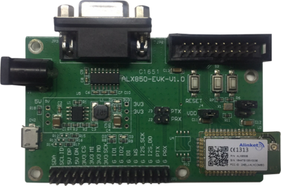 AiKits®850x EVK（RS232转2.4G/5.8G Wi-Fi开发套件）