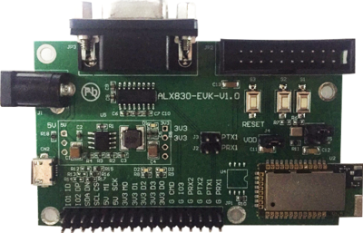 AiKits®830x EVK（RS232/SPI转2.4G Wi-Fi开发套件）